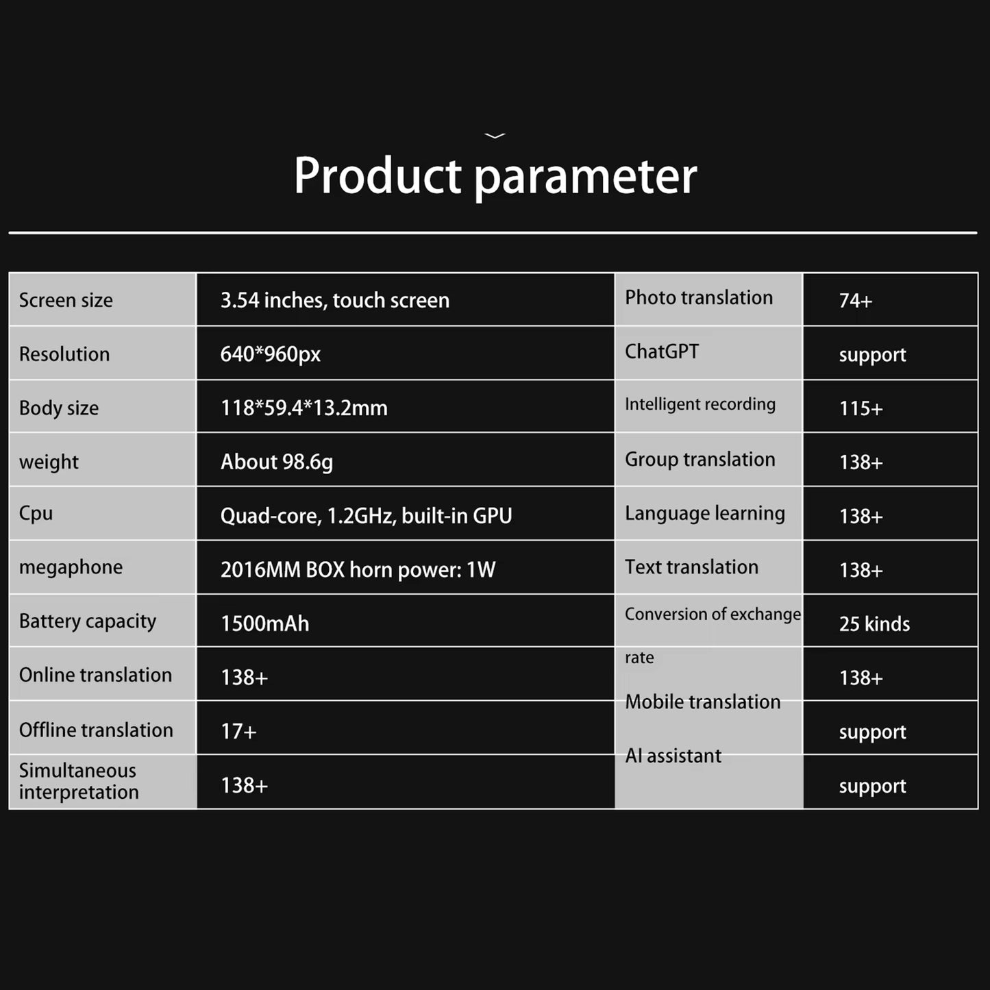 Portable Language Translator Device S85 with 138 Languages Voice Translating Offline Translation Support Voice Video Recording