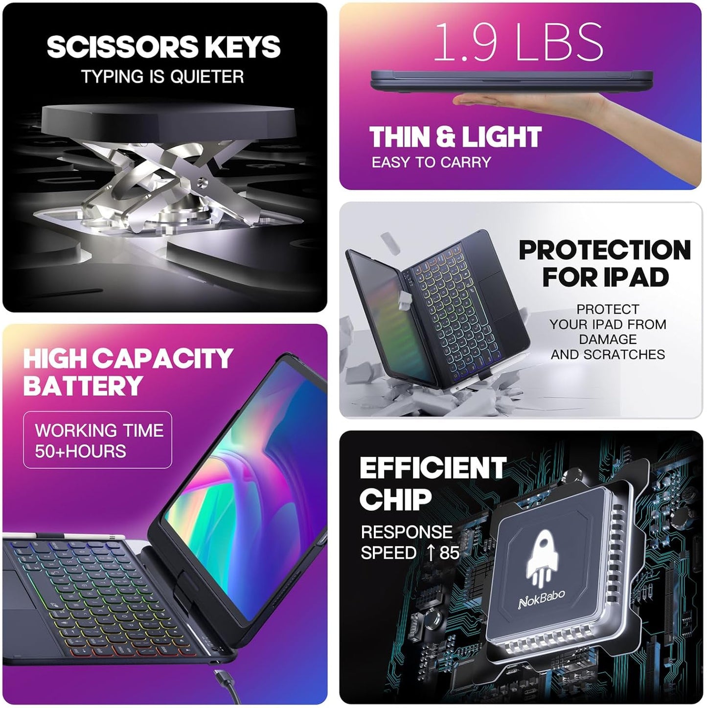 Ipad Air 11 Inch Case with Keyboard (M2) 2024, 360 Swivel, Pencil Holder, Backlit Keyboard for Ipad Pro 11 Inch 4Th/3Rd/2Nd/1St & Ipad Air 6Th/5Th/4Th 10.9" - Black